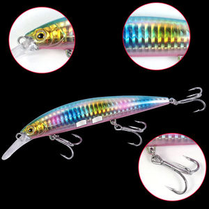 เหยื่อตก<span class=keywords><strong>ปลา</strong></span>แบบจมน้ำ น้ำจืด น้ำเค็ม ขนาด 9 ซม. 11 ซม. 13 ซม. เหยื่อปลอมพลาสติกแข็ง เหยื่อปลอมแบบจมน้ำ สำหรับ<span class=keywords><strong>ปลา</strong></span>ทะเล เช่น <span class=keywords><strong>ปลา</strong></span><span class=keywords><strong>กะพง</strong></span> - Product Image 5