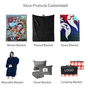 Nhà Máy Cửa Hàng Tùy Chỉnh Thiết Kế Trọng Bông Tay Dệt Tấm Thảm Jacquard Phim Hoạt Hình Chăn Biểu Tượng Tùy Chỉnh Cho Dã Ngoại Sofa Trang Trí - Product Image 5