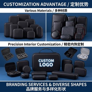Estuche <span class=keywords><strong>de</strong></span> viaje <span class=keywords><strong>de</strong></span> EVA para bomba infladora <span class=keywords><strong>Xiaomi</strong></span> <span class=keywords><strong>compresor</strong></span> <span class=keywords><strong>de</strong></span> <span class=keywords><strong>aire</strong></span> impermeable <span class=keywords><strong>1S</strong></span>/2 Organizador <span class=keywords><strong>de</strong></span> bomba bolsa <span class=keywords><strong>de</strong></span> almacenamiento para BOMPOW - Product Image 6