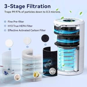 Hộ gia đình Máy lọc không khí HEPA lọc cho nhà Đúng HEPA loại bỏ bụi trong không khí Khác Sản phẩm vật nuôi không khí sạch hơn - Product Image 6