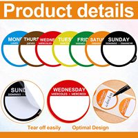 Voedseletiketten Monday Tot En Met Sunday Verwijderbare Wekelijkse Zelfklevende Dadelpuntstickers Voor Restaurant Keukencontainers Dispenser
