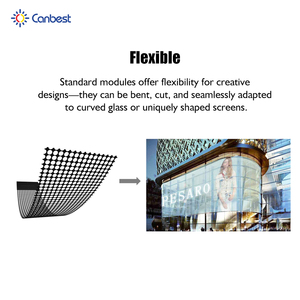 Canbest 5000cd p2.5 p3.91 p6.25 3D kỹ thuật số trong nhà vô hình ba chiều Trong Suốt LED quảng cáo Màn hình hiển thị trên cửa sổ kính - Product Image 3