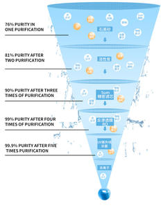 Toallitas Húmedas <span class=keywords><strong>para</strong></span> Bebés y Niños Pequeños al por Mayor - Antibacterianas, Desinfectantes, Seguras <span class=keywords><strong>para</strong></span> el Contacto con Alimentos, Suaves <span class=keywords><strong>para</strong></span> Manos y Boca, Hipoalergénicas, Sin <span class=keywords><strong>Alcohol</strong></span> - Product Image 3