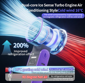 พัดลมพกพา AINI 2026 ความเร็วสูง พับได้ ชาร์จไฟได้ ใช้ได้ทั้งแบบมือถือ คล้องคอ ใช้พลังงานไฟฟ้า เหมาะสำหรับรถยนต์ รถบ้าน กลางแจ้ง โรงแรม - Product Image 6