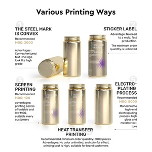 Latas de Aluminio de 110 ml, 150 ml y 200 ml para Envasado de Medicamentos, Latas Metálicas para Píldoras y Tabletas - Product Image 5