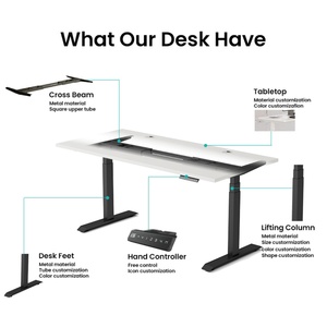 Commercial Standing <b>Desk</b> LED Height Display 3 Gears Memory ODM Supplier for Office Standing Adjustable <b>Desk</b> - Product Image 4
