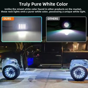 <span class=keywords><strong>Kit</strong></span> de 18 lumières LED RGB pour <span class=keywords><strong>voiture</strong></span>, avec télécommande, étanche, multicolores, néon, pour rétrofit de <span class=keywords><strong>voiture</strong></span>, camion et utilisation en <span class=keywords><strong>extérieur</strong></span> - Product Image 3