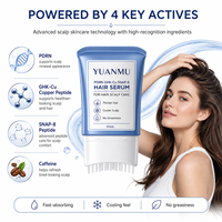 Sérum capillaire OEM ODM à marque privée GHK-Cu PDRN SNAP-8 Peptide, caféine et romarin pour la densité des cheveux et la lutte contre la chute des cheveux