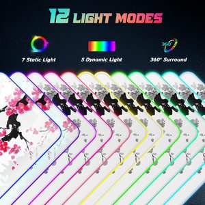 Alfombrilla de Ratón para Juegos RGB The Quintessential <span class=keywords><strong>Quintuplets</strong></span>, Modos de Iluminación, Alfombrilla de Escritorio LED Grande para Jugadores de Anime, Patrones de Estilo Abstinentes - Product Image 4