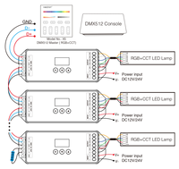 Décodeur DMX512 RDM à tension constante Miboxer DC12-24V D1-CX D2-CX D3-CX D4-CX D5-CX 1 2 3 4 5 canaux 3CH 4CH 5CH pour éclairage LED