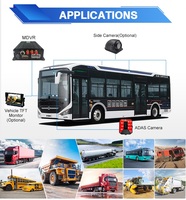 AlwayCare MDVR 4 canaux pour véhicule, ADAS, avertissement de collision frontale et de sortie de voie, surveillance à distance 4G GPS pour flotte de camions et bus