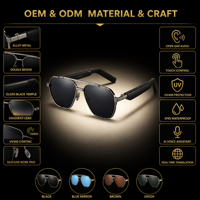 Nouvelles Lunettes Audio Intelligentes 2026 – Appels Mains Libres Sans Fil et Lecture Musicale – Lunettes Connectées Tendance pour Hommes et Femmes