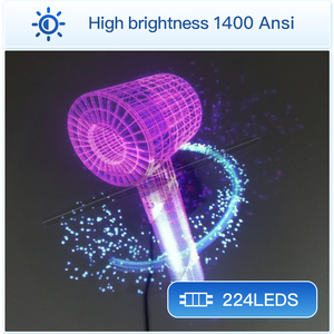 พัดลมแสดงผลโฮโลแกรม 3 มิติ ยอดนิยม รุ่น Made Advertising 42 ใบพัด 2 ใบ รุ่น Z1 Display Z1 - Product Image 5