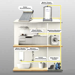 DONGMU DM-A2 domestique multicellulaire électrique centrifuge automatique <span class=keywords><strong>surpresseur</strong></span> pompes auto-amorçantes pour eau chaude et froide - Product Image 5