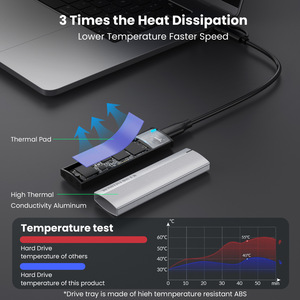 E-Yield M.2 Ssd Enclosure Aluminum Alloy Usb3.1 Type C 10Gbps For Nvme <b>Sata</b> Support 8Tb External Hard <b>Drive</b> Case - Product Image 2