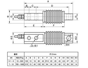 Sabuk MLC810A-HSX skala kelelawar skala bellow Beam gunting beban sel berat Sensor 1000kg - Product Image 2