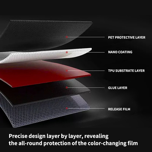 Usine en gros Milan kaki PVC voiture Films couleur changeante carrosserie couverture anti-rayures anti-jaunissement TPU PPF peinture rouleau de protection - Product Image 3