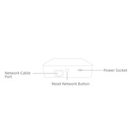 Passerelle filaire Tuya Zigbee Smart Life IoT compatible Google Home, Alexa et IFTTT – Hub intelligent Zigbee