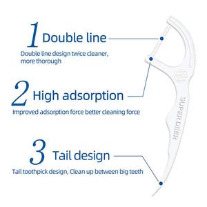 Hilo Dental Joycare DF-017 para Cuidado Bucal, 65.6 Yardas, de Polietileno Encerado con Sabor a Menta para Uso Diario - Product Image 3