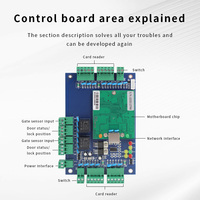 ZHONGYAN ZY-AC6002 Panel de Control de Acceso para 2 Puertas con Wiegand TCP/IP, Alarma Gratuita, SDK, Controlador de Cerradura de Puerta de Oficina, Red RFID