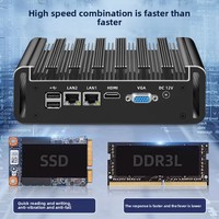 Mini PC de bureau à contrôle industriel Mini hôte Core I5 avec processeur Intel utilisé Linux pour les jeux vidéo Pfsense OS