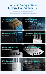 COMFAST CF-EW87 와이파이 7 전방향 장거리 듀얼 밴드 3600Mbps 와이파이 라우터 야외 라우터 액세스 포인트 - Product Image 6