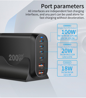Chargeur GaN multifonction haute puissance 200W 160W 120W 4C2A Stations de charge de téléphone multiport pour ordinateur portable pour iPhone 16 15 14 13