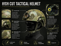 Casque tactique Newtech 3A PE100% FAST SF High Cut pour la protection de sécurité