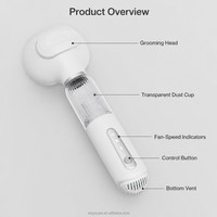 Aspirateur tondeuse sans fil pour poils d'animaux, idéal pour le nettoyage à domicile et en voiture des poils épais et abondants, vente en gros pour les animaleries