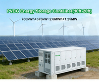 Système de stockage d'énergie intégré en conteneur AINEGY, stockage de batteries industrielles commerciales BESS pour usage en usine