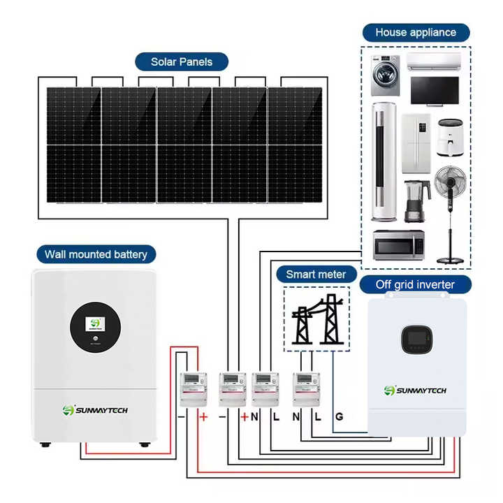 10kw 5kw Solar System On And Off Grid Full Set Complete Kit For Home ...