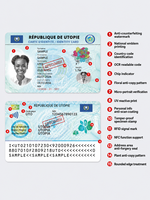 Layanan Pencetakan Kartu Identitas Pemerintah - Kartu PVC/PC Siap Pakai dengan Pengkodean Data Biometrik & Pengukiran Laser