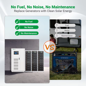 Sunpal tắt hệ thống năng lượng mặt trời lưới 30Kw 30 50 kW <span class=keywords><strong>50kva</strong></span> 60kw bộ hoàn chỉnh hệ thống bảng điều khiển năng lượng mặt trời với bộ lưu trữ pin lithium - Product Image 2