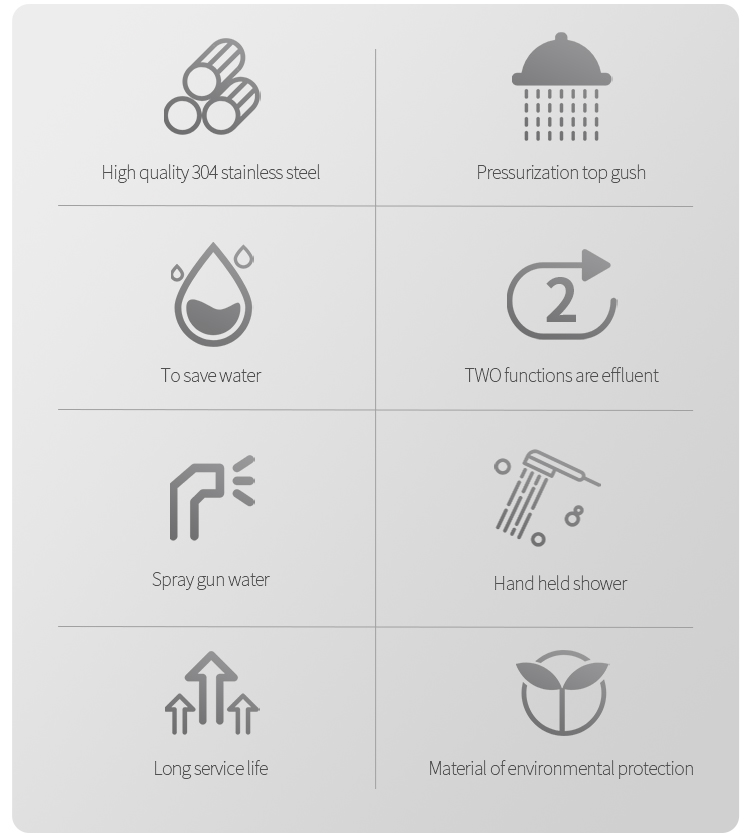 stainless steel circular black concealed hot and cold dual function in-wall bathroom shower with embedded box shower set