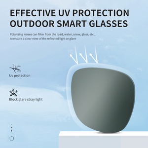 UVカット機能付き新型スマートグラス、ハンズフリー音楽・通話機能搭載 - Product Image 4