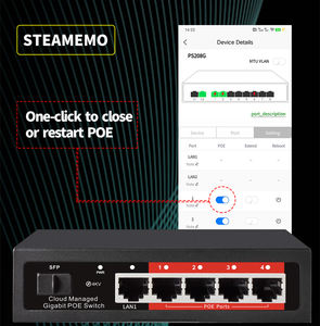 OEM.ODM 4 porte Full Gigabit Cloud Managed Poe <span class=keywords><strong>Switch</strong></span> 48V Poe <span class=keywords><strong>Switch</strong></span> IEEE 802.3 AF/AT Gigabit SFP per telecamera IP CCTV - Product Image 2