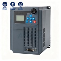 Variateur de fréquence AC 25C-A2P5N114 0,4 kW avec contrôleur PLC 25CA2P5N114 et service de conversion de protocole CM/CP en option