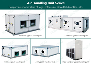 Unidades de Manejo de <span class=keywords><strong>Aire</strong></span> de Techo de Alta Eficiencia, Tamaño Compacto, Alto Rendimiento Energético, Venta Directa de Fábrica - Product Image 2
