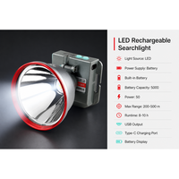 Linterna Frontal LED Láser XJ-8805 XJ-9806 de 50W con Batería de 5000mAh Recargable, Salida USB Tipo-C, Indicador de Batería y Resistencia al Agua