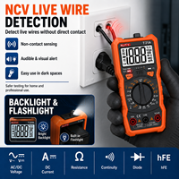 NJTY T21A Multimeter Digital Profesional 2000 Counts NCV AC DC 600V Tester Kapasitansi HFE CAT II CE Teknisi Listrik