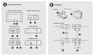 Bộ mở rộng USB <span class=keywords><strong>VGA</strong></span> Cat 5 Mini KVM (1280x1024 @ 100m) CE100-AT-Z - Product Image 4