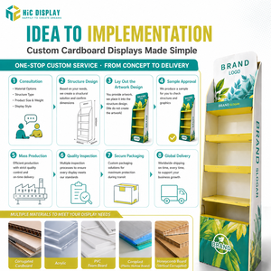 Présentoir sur pied <span class=keywords><strong>professionnel</strong></span> sur mesure pour eye-liners, vernis à ongles et rouges à lèvres, pour aménagement de magasin <span class=keywords><strong>professionnel</strong></span> - Product Image 2