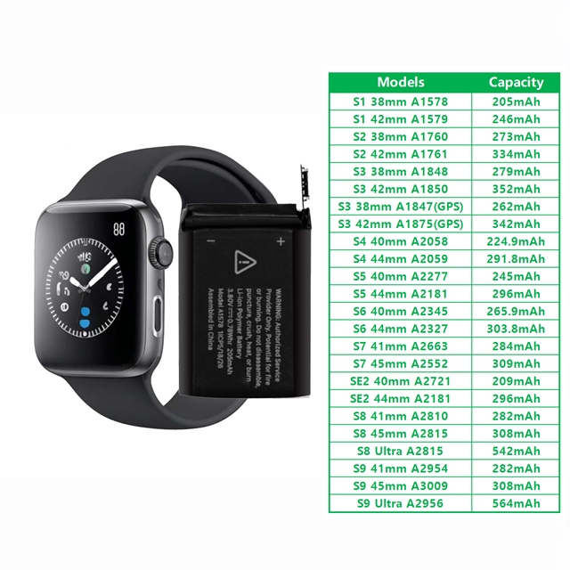 New 0 Cycle Smart Watch Battery for Apple Watch Series 3 4 5 6 7 8 9 44mm Se 40mm Batteries