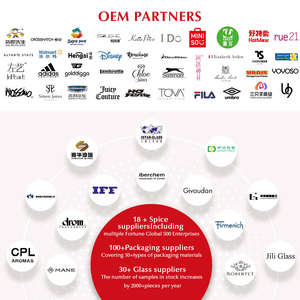 Parfum <span class=keywords><strong>pour</strong></span> homme LV5137 L'EAU D' <span class=keywords><strong>LA</strong></span> <span class=keywords><strong>VIE</strong></span> <span class=keywords><strong>POUR</strong></span> HOMME 85ML, écologique, longue durée, parfum original en gros, eau de parfum - Product Image 4