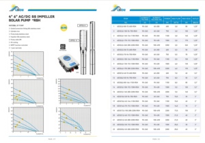 Likou 48V năng lượng mặt trời chìm sâu cũng bơm với áp lực cao thép không gỉ cánh quạt cho hiệu quả tưới tiêu nông nghiệp - Product Image 6