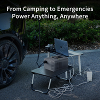 OLINK 23A 3.5KW DC EV Discharger Station de charge portable CCS2 montée au sol certifiée CE pour le camping en plein air