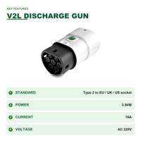 Pistol Pengisi Daya V2L Baru Tipe 2 16A EU/UK/US Multi-Soket 3.5kW Adaptor Daya Luar Ruangan EV Bersertifikasi OEM CE