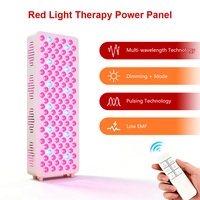 Fábrica de Dispositivos de Terapia de Luz Roja OEM ODM, Diseño Personalizado de Hardware y Software