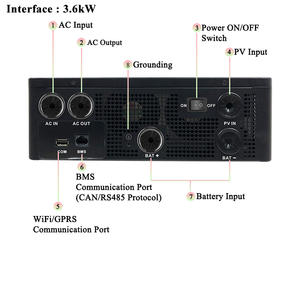 <span class=keywords><strong>Inverter</strong></span> Solare Ibrido All-in-<span class=keywords><strong>One</strong></span> 2026 OEM per Energia Pulita, Monofase/Bifase ad Alta Frequenza, per Pannelli Solari - Produttore all'Ingrosso - Product Image 6