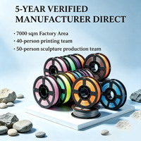 Nouveau filament JUMO ABS léger et haute résistance pour imprimante FDM portable, pièces miniatures d'aviation, production d'art créatif et de sculptures